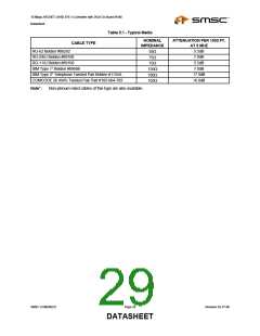 浏览型号COM20022TQFP的Datasheet PDF文件第29页