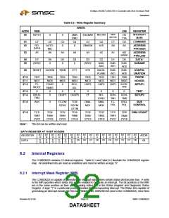 浏览型号COM20022TQFP的Datasheet PDF文件第32页