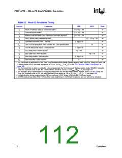 浏览型号DZPD6722VCCE的Datasheet PDF文件第112页