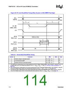 浏览型号DZPD6722VCCE的Datasheet PDF文件第114页