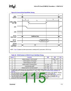 浏览型号DZPD6722VCCE的Datasheet PDF文件第115页