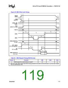 浏览型号DZPD6722VCCE的Datasheet PDF文件第119页