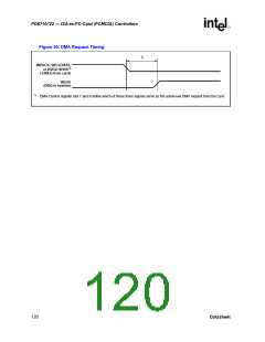 浏览型号DZPD6722VCCE的Datasheet PDF文件第120页