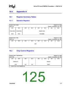 浏览型号DZPD6722VCCE的Datasheet PDF文件第125页