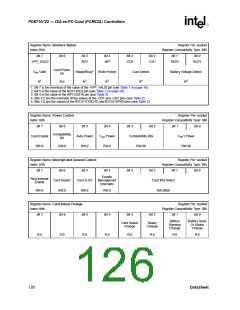 浏览型号DZPD6722VCCE的Datasheet PDF文件第126页