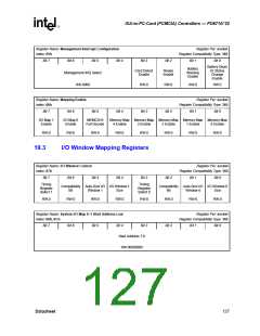 浏览型号DZPD6722VCCE的Datasheet PDF文件第127页
