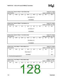 浏览型号DZPD6722VCCE的Datasheet PDF文件第128页