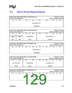 浏览型号DZPD6722VCCE的Datasheet PDF文件第129页