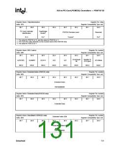 浏览型号DZPD6722VCCE的Datasheet PDF文件第131页