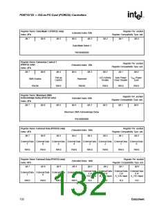 浏览型号DZPD6722VCCE的Datasheet PDF文件第132页