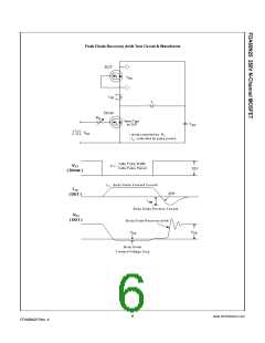 浏览型号FDA69N25的Datasheet PDF文件第6页