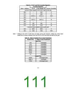 浏览型号FDC37C669_07的Datasheet PDF文件第111页
