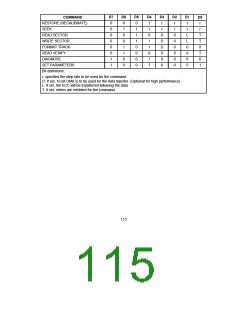 浏览型号FDC37C669_07的Datasheet PDF文件第115页