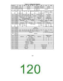 浏览型号FDC37C669_07的Datasheet PDF文件第120页