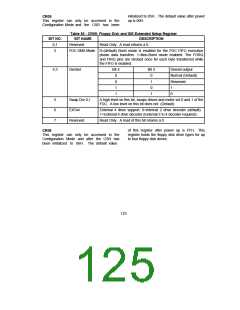 浏览型号FDC37C669_07的Datasheet PDF文件第125页