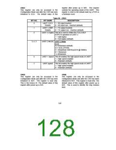 浏览型号FDC37C669FRTQFP的Datasheet PDF文件第128页