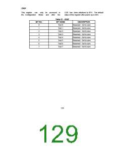 浏览型号FDC37C669FRTQFP的Datasheet PDF文件第129页