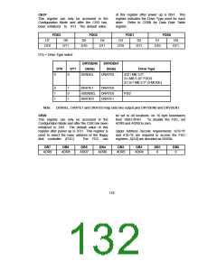 浏览型号FDC37C669FRTQFP的Datasheet PDF文件第132页