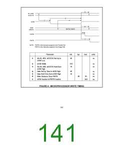 浏览型号FDC37C669FRTQFP的Datasheet PDF文件第141页