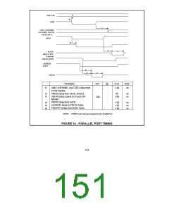 浏览型号FDC37C669FRTQFP的Datasheet PDF文件第151页
