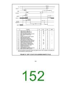 浏览型号FDC37C669FRTQFP的Datasheet PDF文件第152页