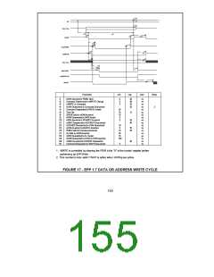 浏览型号FDC37C669FRTQFP的Datasheet PDF文件第155页
