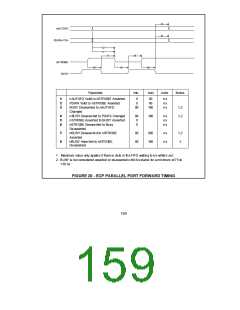 浏览型号FDC37C669FRTQFP的Datasheet PDF文件第159页