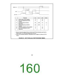 浏览型号FDC37C669FRTQFP的Datasheet PDF文件第160页