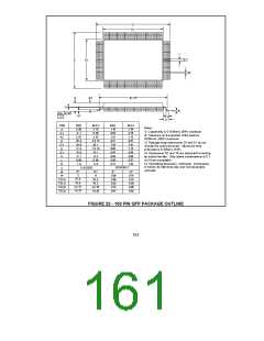 浏览型号FDC37C669FRTQFP的Datasheet PDF文件第161页