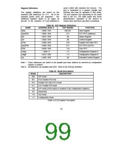 浏览型号FDC37C669_07的Datasheet PDF文件第99页