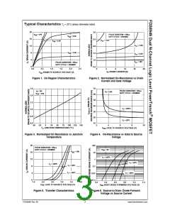 浏览型号FDS8949的Datasheet PDF文件第3页