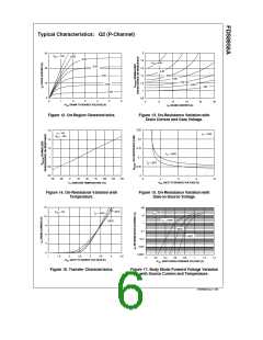 浏览型号FDS8958A_07的Datasheet PDF文件第6页