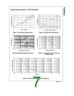浏览型号FDS8958A_07的Datasheet PDF文件第7页