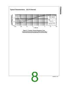 浏览型号FDS8958A_07的Datasheet PDF文件第8页