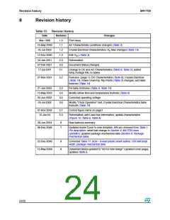 浏览型号M41T00M6F的Datasheet PDF文件第24页