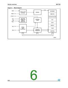 浏览型号M41T00M6F的Datasheet PDF文件第6页