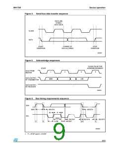 浏览型号M41T00M6F的Datasheet PDF文件第9页