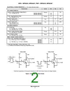 浏览型号MPSA56ZL1G的Datasheet PDF文件第2页