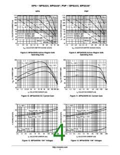 浏览型号MPSA56ZL1G的Datasheet PDF文件第4页