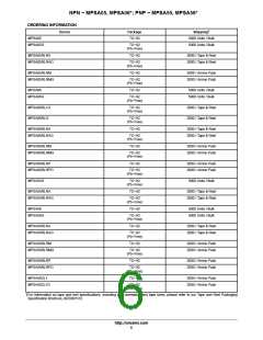 浏览型号MPSA56ZL1G的Datasheet PDF文件第6页