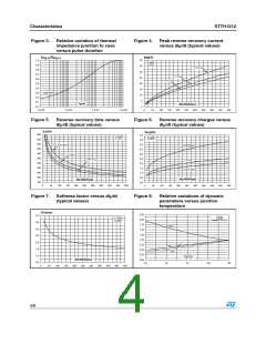 浏览型号STTH1212的Datasheet PDF文件第4页