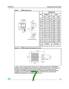浏览型号STTH1212的Datasheet PDF文件第7页