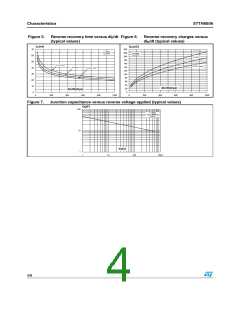 浏览型号STTH8S06D的Datasheet PDF文件第4页