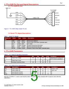 浏览型号TTL-232R的Datasheet PDF文件第5页