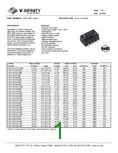 浏览型号VBT1-S12-S3.3-SMT的Datasheet PDF文件第1页