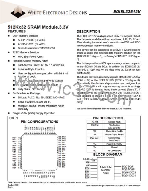 EDI8L32512V20AC图片预览