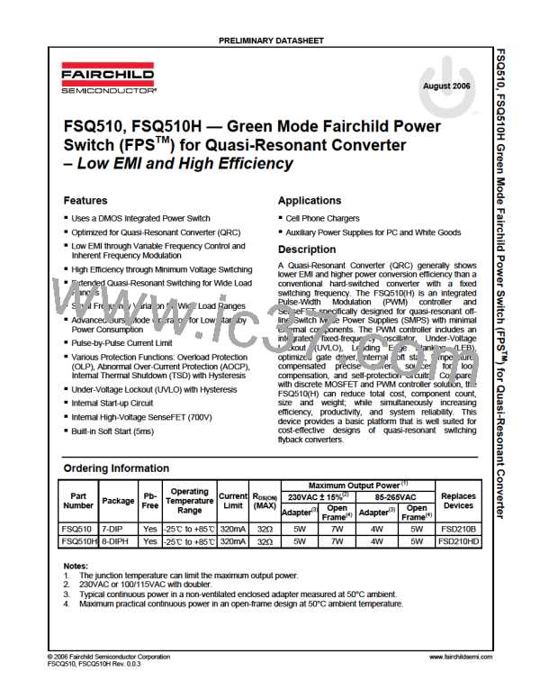 FSQ510图片预览