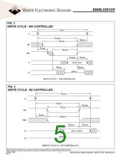 浏览型号EDI8L32512V20AC的Datasheet PDF文件第5页