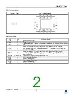浏览型号EUP2796的Datasheet PDF文件第2页