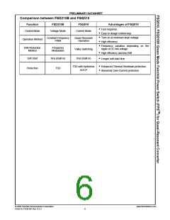 浏览型号FSQ510的Datasheet PDF文件第6页